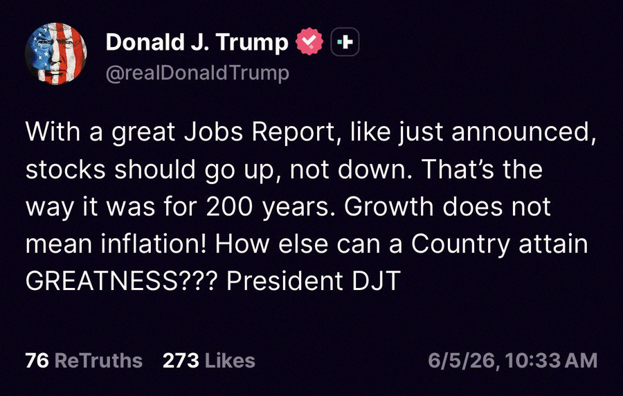 BoBo_0502's tweet photo. When the president starts talking about the market, you should probably listen up 🧐 

"With a great jobs report, stocks should go up, not down." https://t.co/hlsJKZ7z0x https://t.co/PHvTaxowmH