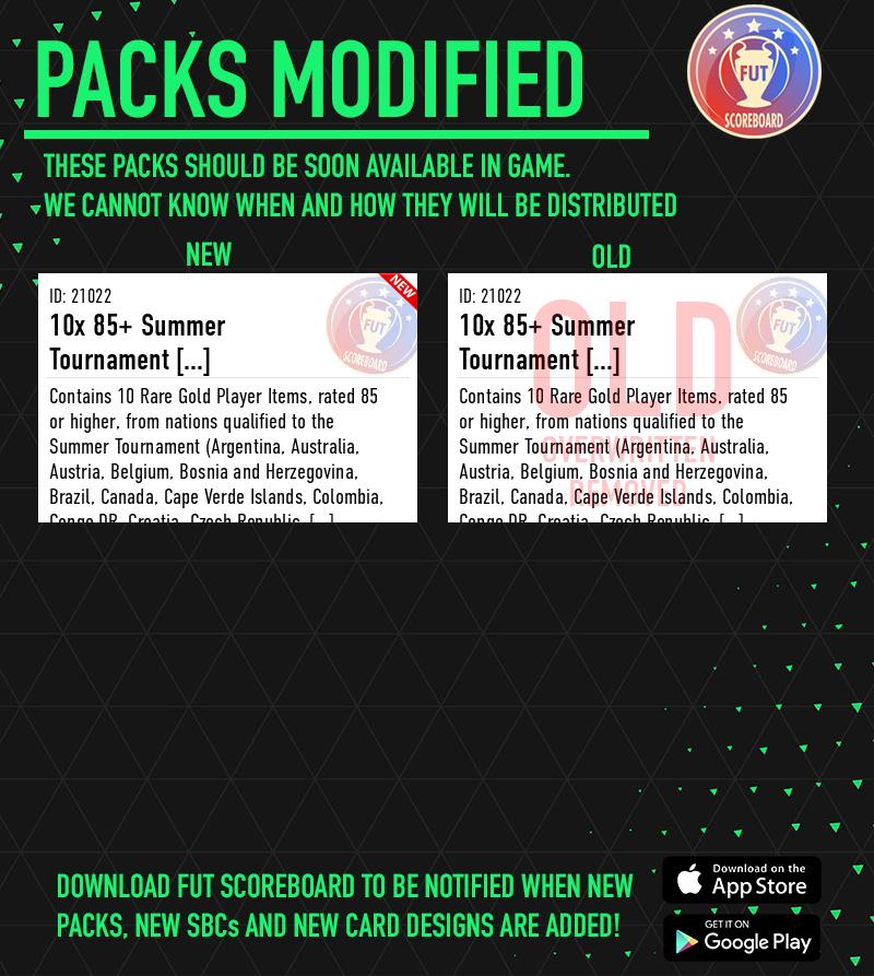 Fut_scoreboard's tweet photo. 🚨 NEW PACKS MODIFIED 🚨 https://t.co/1kclB49qdB