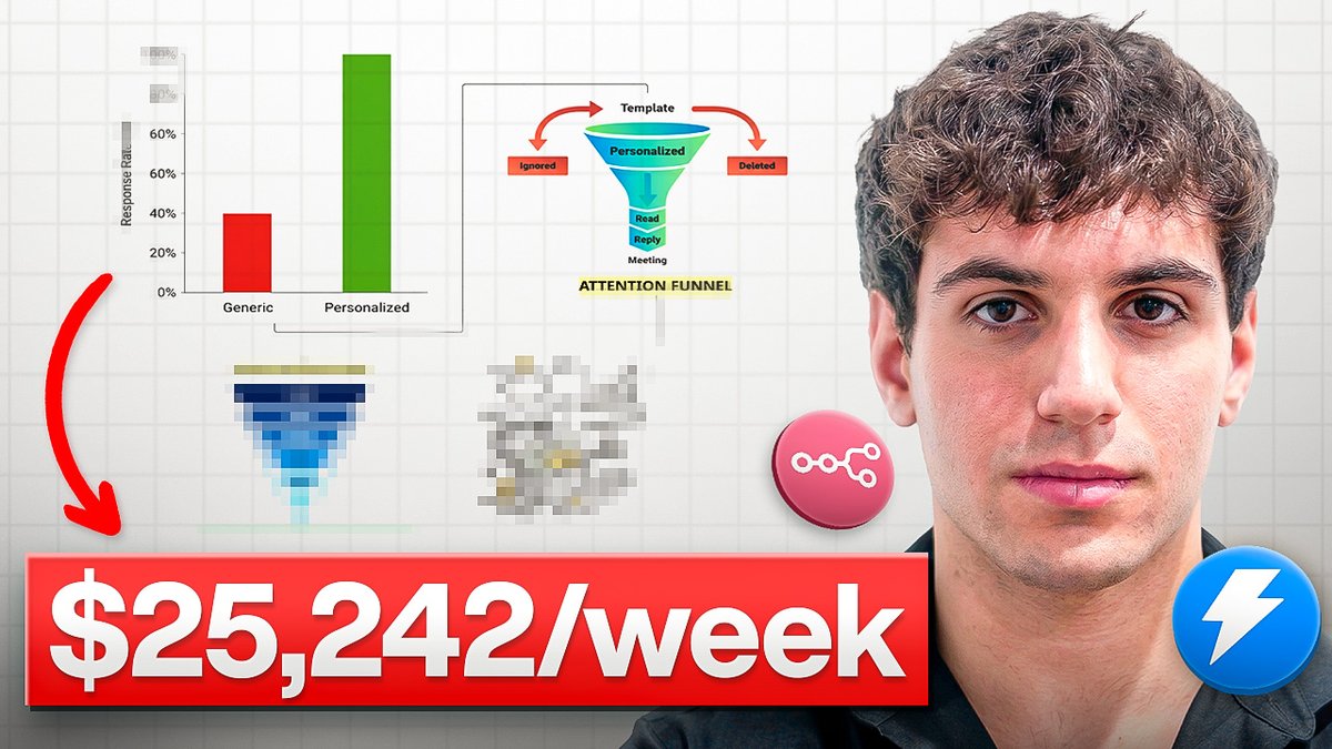 PixAn | Thumbnail Guy tweet media