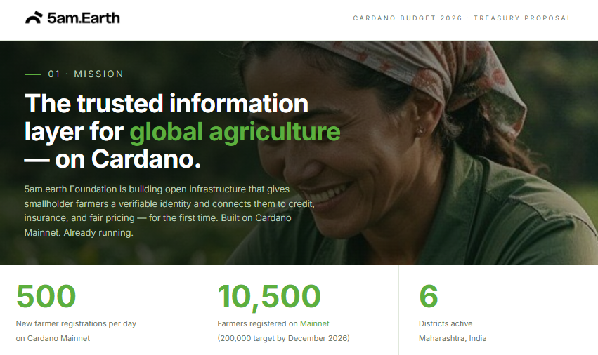 Eilert's tweet photo. When I look at the https://t.co/zdCRORMUFM proposal, my thoughts go back to why I joined Cardano. To say it short, it was to level the playing fields for everyone. 

The https://t.co/zdCRORMUFM proposal does exactly that for farmers, while bringing users and transactions to Cardano.

They are already onboarding 500 new farmers per day and Cardano has the chance to become the backbone of global agriculture.

These types of proposals brings actual on-chain activity every day, no matter the market conditions. More of this!
