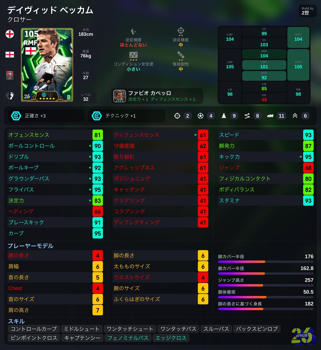 1z4st's tweet photo. 月曜登場の3選手
リヴァウド▶︎ブースターとレベル未定だが元からフィジ高いため可能性ある。
ベッカム▶︎裏数値の低下とアイコンが個人的に前回の方が好き。
カーン▶︎初心者の即戦力B固定欲しいなら。だが激ヤバガチャ来るので貯金しておこう。
結果スルーガチャです。
#イーフト #efootball2026 https://t.co/myPLHVEhFT