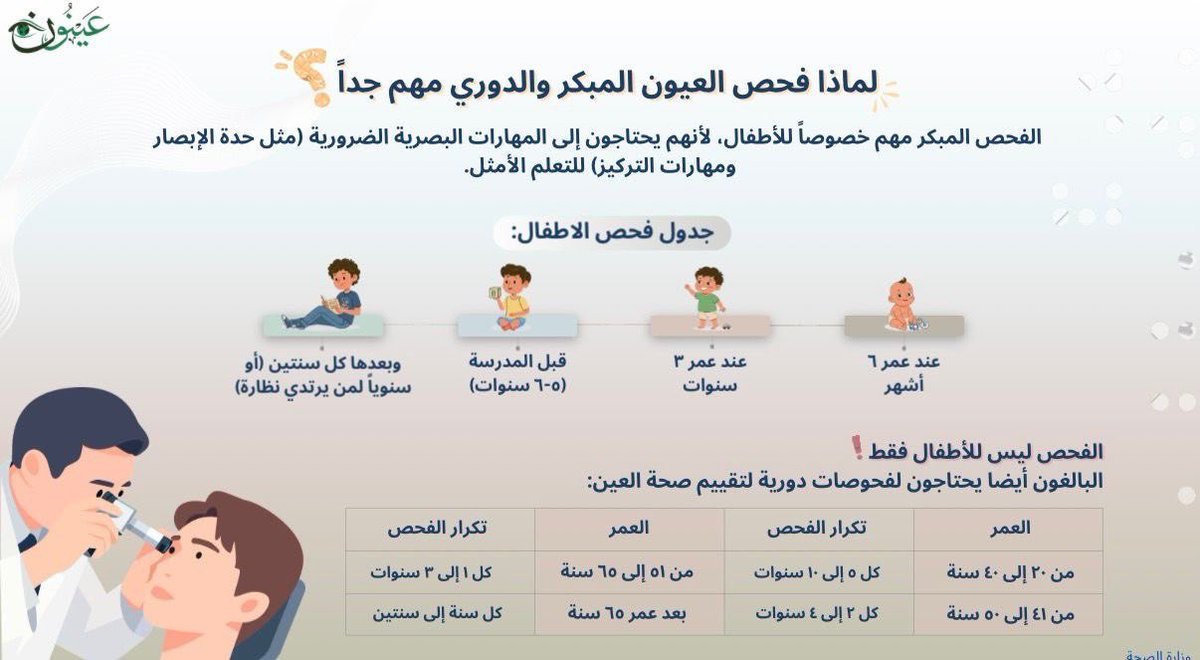 AynoonKsa's tweet photo. لماذا يعد الفحص المبكّر بالغ الأهميّـة خاصةً للأطفال؟✨

#عينون
#صحة_العيون
#الأسبوع_العالمي_لقصر_النظر https://t.co/Rf3FpIDE0F