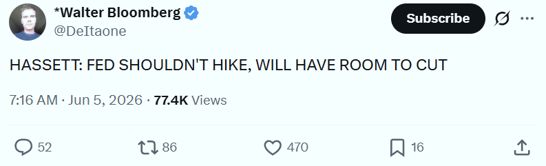 TaviCosta's tweet photo. Lots of noise today. 

I would keep an eye on this comment from Hassett instead. 

Watch for rate cuts and a sharp reversal in the prevailing narrative. https://t.co/1mHEkrDAEY