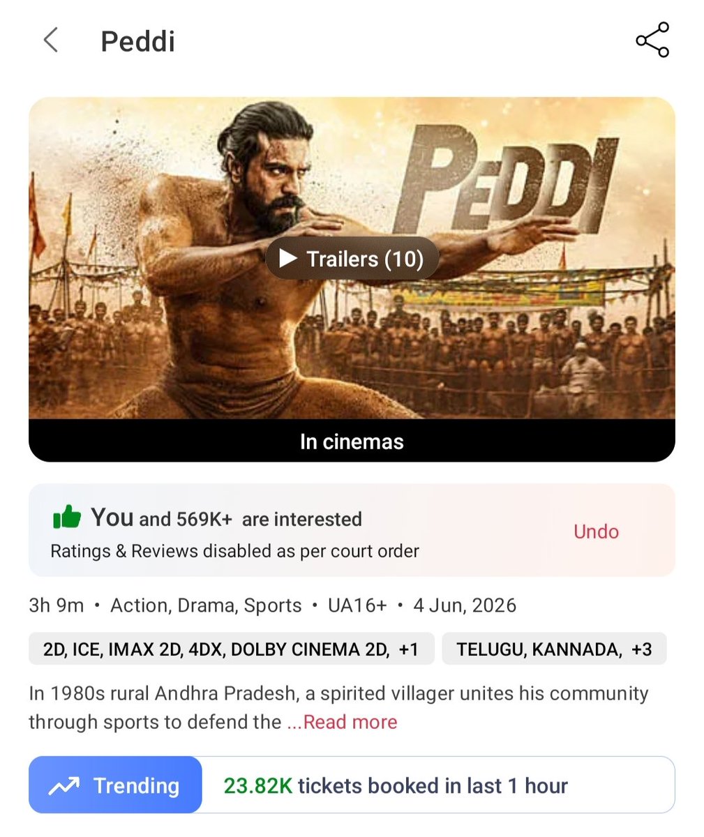 ratrovert26's tweet photo. Indicating strong 1st Saturday 💪🔥
#PEDDI https://t.co/hAGZaPQPO3