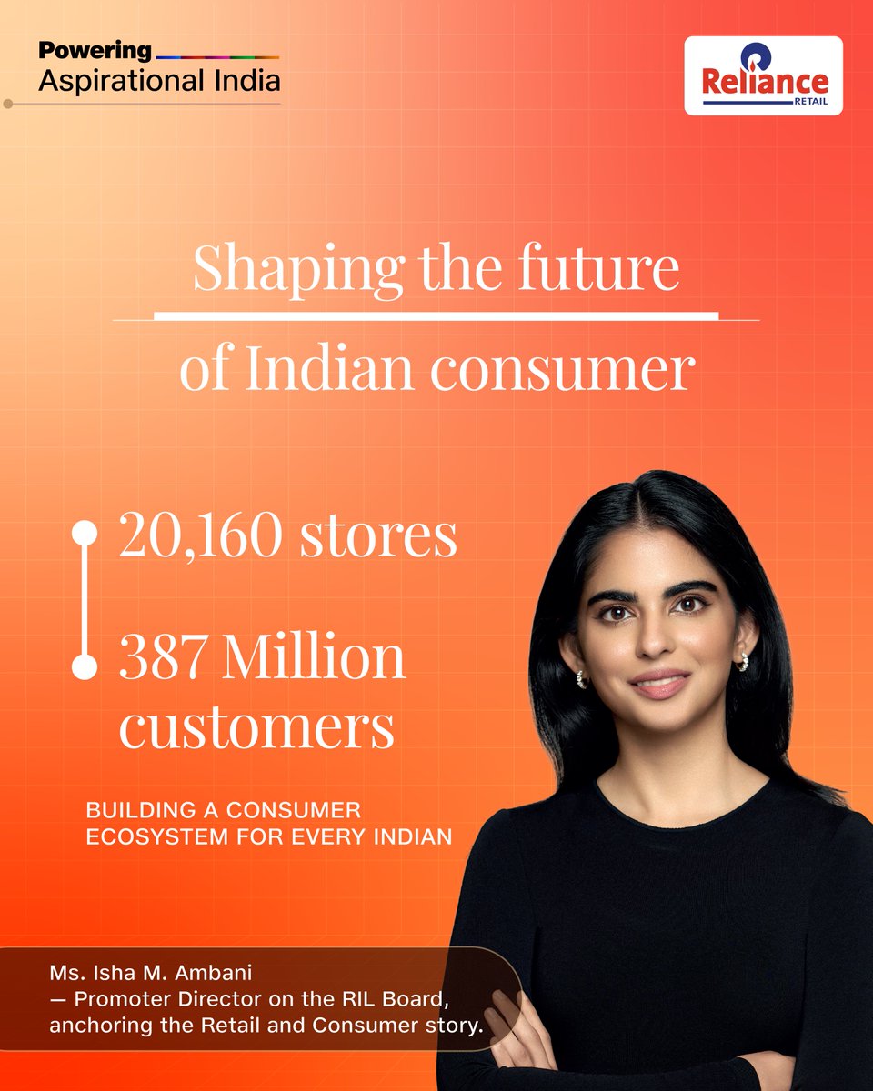 RIL_Updates's tweet photo. Ms. Isha M. Ambani — Promoter Director, RIL Board.

Anchoring the Retail and Consumer story — 20,160 stores, 387 Mn customers, ₹22,000 cr RCPL.

#InspitationalIndia #RILAnnualReport2025-26 #RILAR2025-26 #IshaAmbani #RelianceRetail #RCPL https://t.co/FP2x4qUWs5