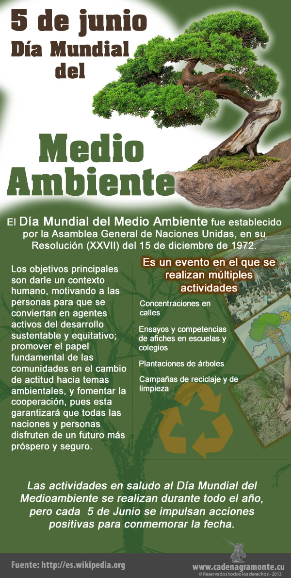 MaydelinRa's tweet photo. 5 de junio, Día Mundial del Medio Ambiente.
En #Etecsa_Mayabeque realizan acciones de chapeo de áreas verdes para proteger el entorno. 
#MedioAmbiente
#Mayabeque https://t.co/AfjNHbRfWR