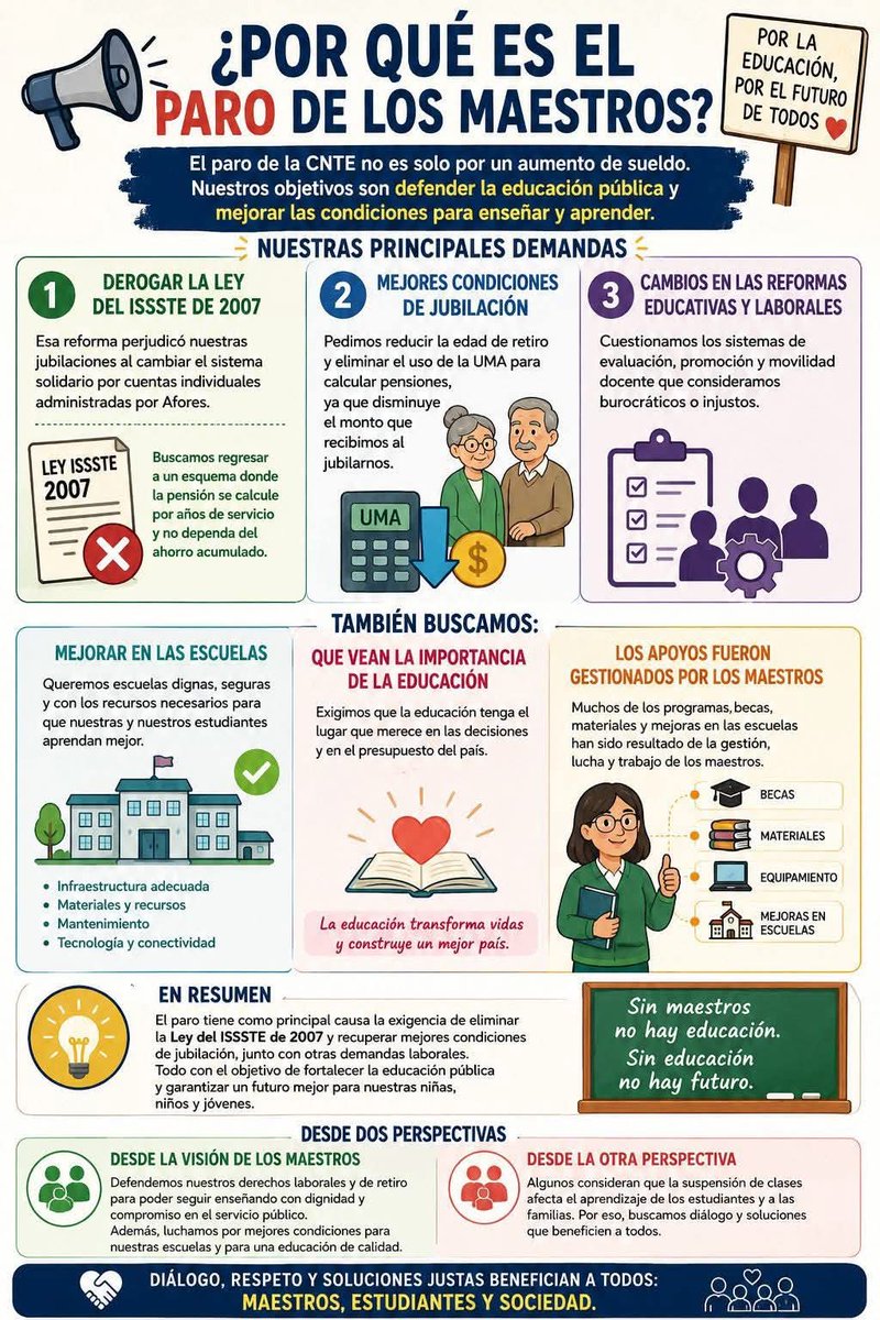 cuacualp's tweet photo. https://t.co/EjVfvtumux