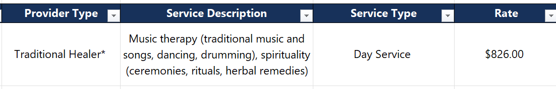 AndrewKerrNC's tweet photo. @TheIndyRick I think those would fall under "herbal remedies" https://t.co/upCGQaOOai