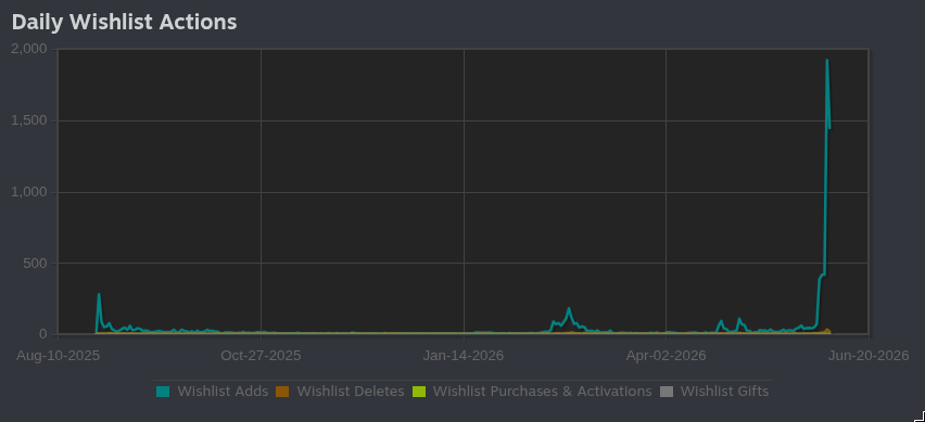 eduscarpato's tweet photo. Damn! What happened while I was asleep? Good times https://t.co/xdflTXrAtT