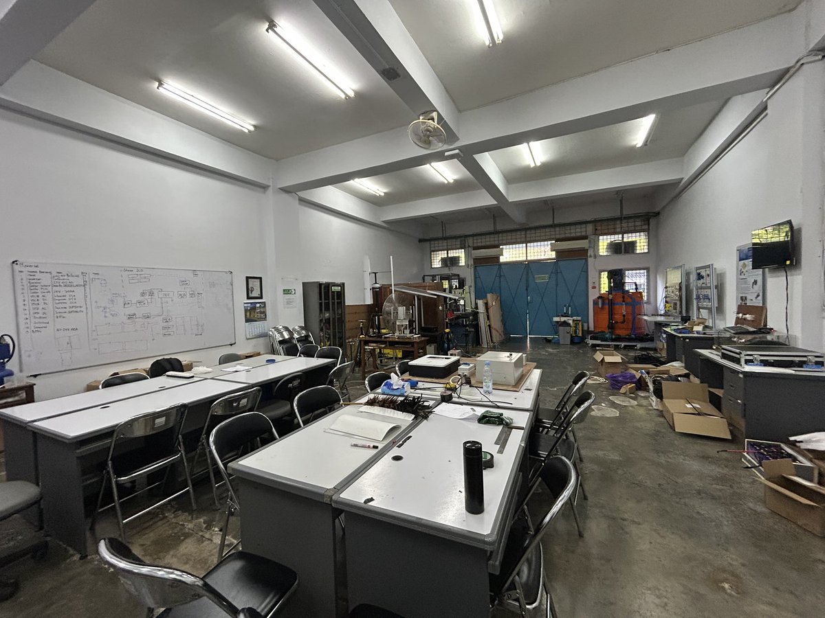 AAS_UGM's tweet photo. From Lab to Field
Membawa Teknologi Agrivoltaic untuk Kemaslahatan dan Kesejahteraan Petani, Bangsa dan Negara

Gaesss, selepas Kunjungan Muhibbah ke UiTM Solar Research Institute beberapa waktu lalu, tibalah saatnya membawa Teknologi dari Lab ke DemPlot Masyarakat Tani BUMDES https://t.co/SnXWMfd2ul
