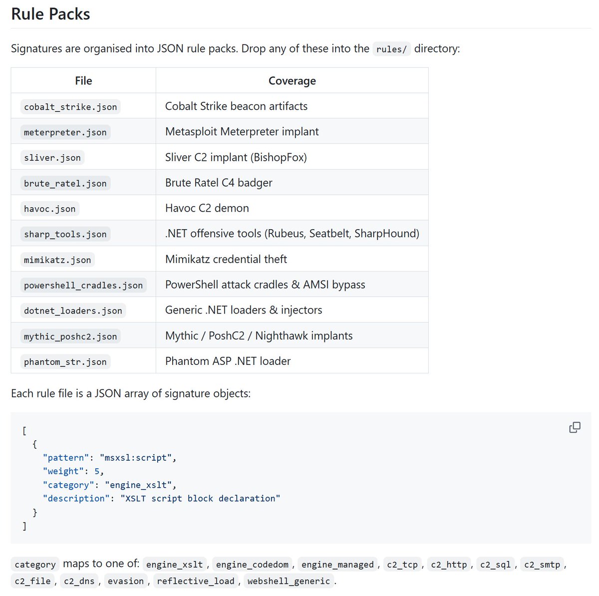 blackorbird's tweet photo. Aether is a Windows memory-forensics and threat hunting tool that scans live process memory for malicious pattern, detect injection techniques, implant signatures, reflectively loaded .NET assemblies. it works with a multi-layer confidence model that dramatically reduce the false positive rate and hunt for malicious behaviour.
https://t.co/3rZVu9gvVl