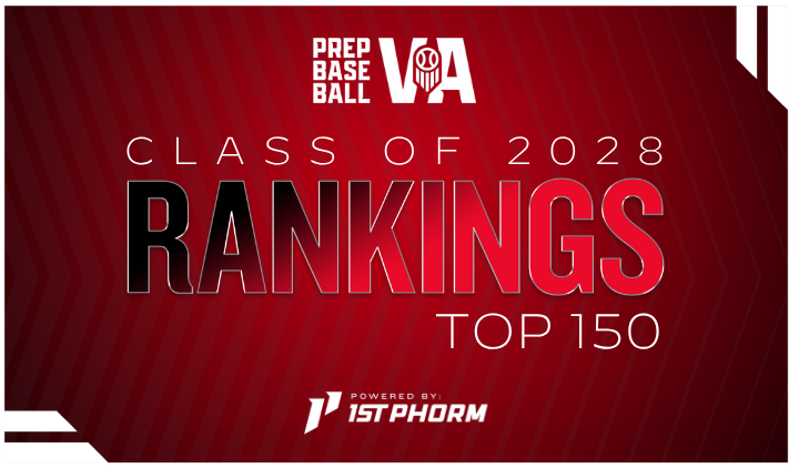 PrepBaseballVA's tweet photo. 🚨 VA/DC Class of 2028 Rankings Update 🚨

The fully updated Top 150 from the VA/DC Class of 2028 is here!!!

💥 Big Movers Into The Top 100
💥 Plenty of New Faces In The Top 150
💥 Spring Standouts & A Full Class Breakdown

See the full release with detailed 📝 & 🎥 👇
https://t.co/ok1f8T9W9m

#BeSeen