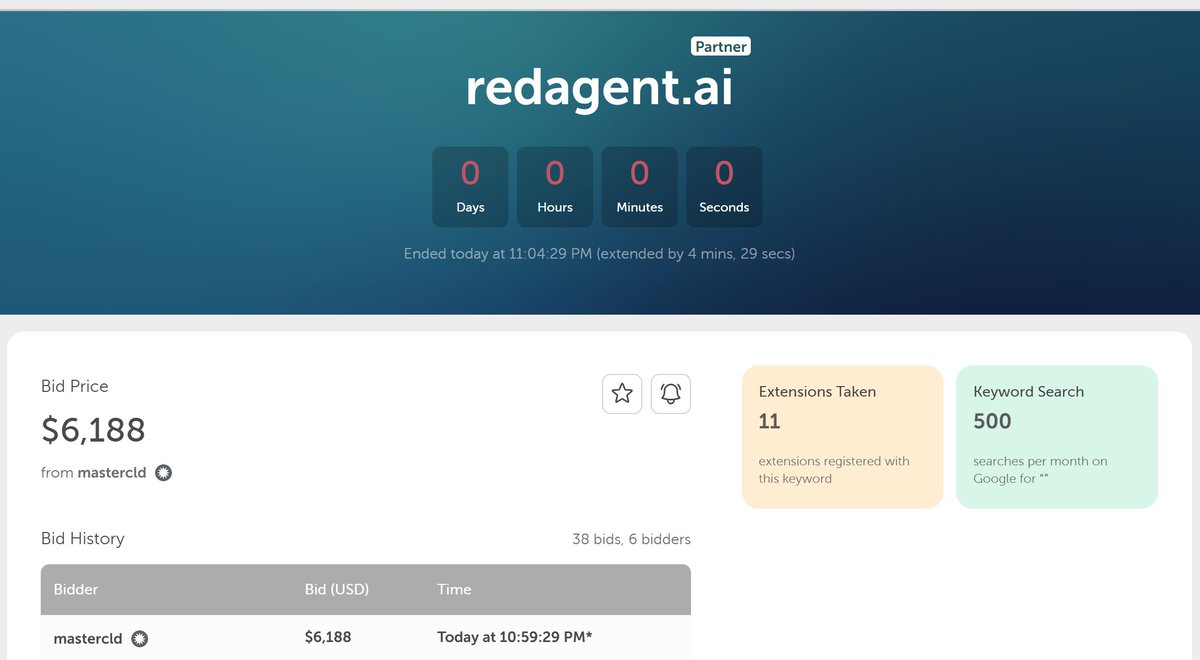 BTCUFO's tweet photo. Three standout auctioned .ai domains for today: https://t.co/q3yTLVG0Zx closed at $7,550, https://t.co/5A8TAERLaB finished at $6,188, and https://t.co/A6JgVDx0MV wrapped up for $2,326. https://t.co/diKS8coxKf