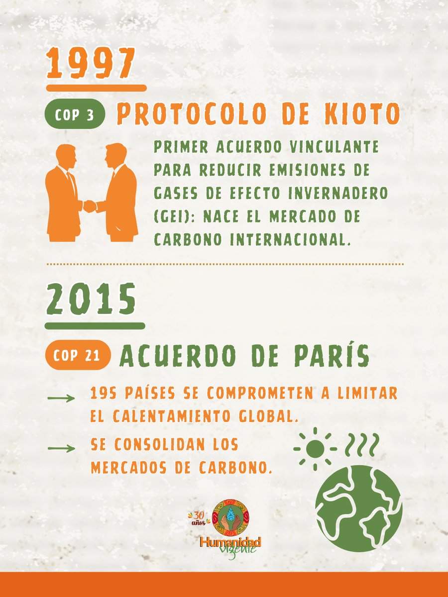HumanidadVigent's tweet photo. 🧵1/2 | 🌿📘En el marco del #DíaMundialDelAmbiente y con la responsabilidad de cuidar nuestros territorios, te invitamos a seguir conociendo la investigación “Mercantilizar la vida: mercados de carbono en la Amazorinoquía” realizada por la Red Llanos &amp; Selva. https://t.co/Gd6vdpOV5h