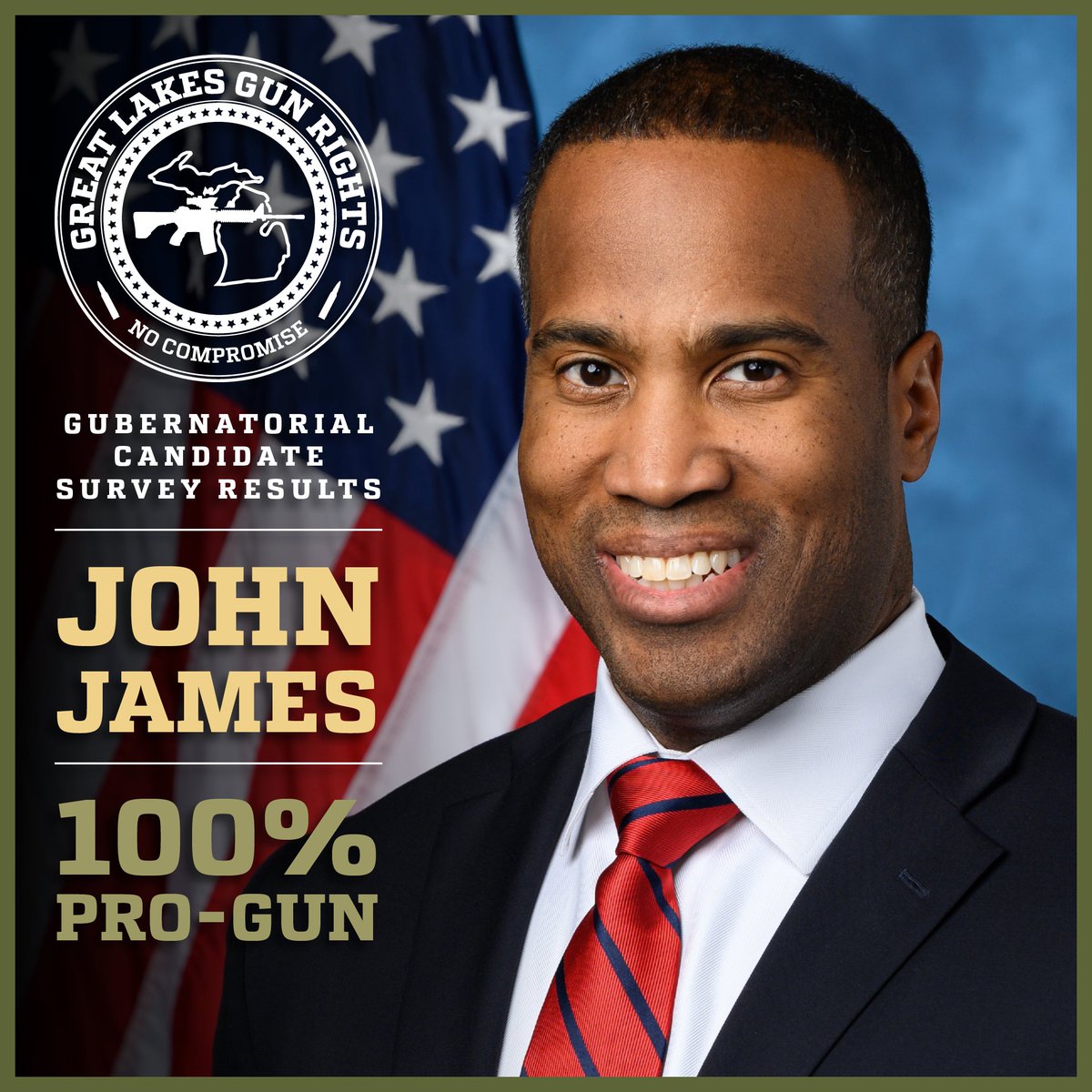 GLGunRights's tweet photo. BREAKING: @JohnJamesMI  has returned his GLGR Candidate Survey 100% pro-gun!

Thanks to your postcards, calls, and emails, he has gone on record supporting Constitutional Carry, opposing "Red Flag" gun confiscation, and backing the repeal of Michigan’s draconian Permit to Purchase scheme.

Every Republican candidate for Governor has now returned their survey 100% pro-gun!

This is great news for gun owners, as all of them have heard the call to stand up for the Second Amendment and responded.