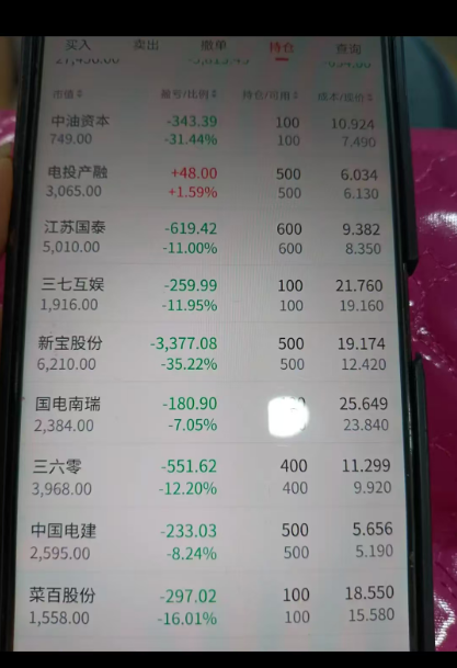 0xSun520's tweet photo. 我玩 #币圈 的时候，跟我说 #股市 ，我玩股市的时候跟我说币圈，现在好了，我都玩了，现在都TM跌了

想了一下人生就是如此，永远都有陷阱，希望可以 #互关 给与安慰 https://t.co/jrm9Fsng8U