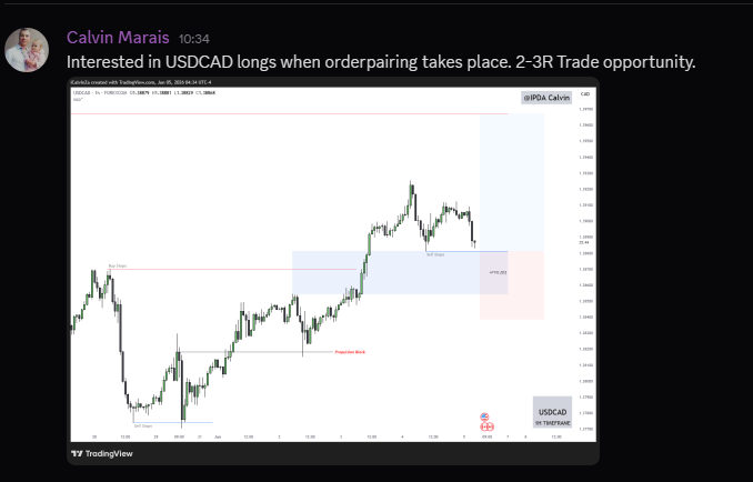 FxCalvinZa's tweet photo. NFP - Puplic call update - US10Y Yield + DXY = USDCAD #IPDA X Elite Group. Were cooking. https://t.co/i6gQN8LUnE