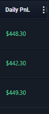Derrikio's tweet photo. Amazing day today, making progress every day. Become profitable day by day by following DOD. Thank you  @Jduntrades https://t.co/t3JSd2m6TB