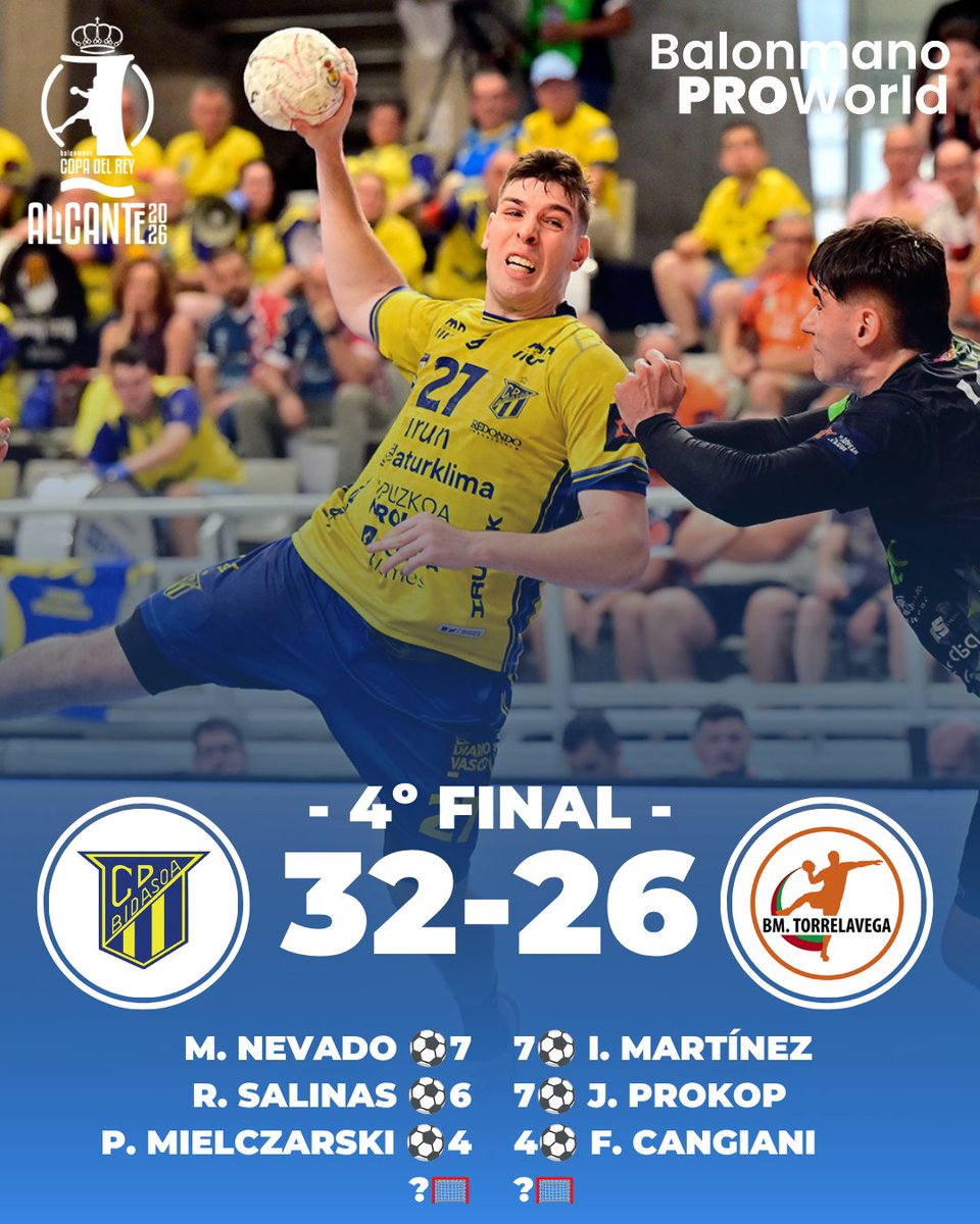 bmproworld's tweet photo. 🔥¡Victoria del Bidasoa frente al Torrelavega en un partido que puede valer una clasificación a Europa!

✅ Recuerda seguir a @balonmanoproworld para no perderte ningún resultado de balonmano

��� RFEBM / J. L. RECIO

#BALONMANOPROWORLD #BALONMANO #BIDASOAIRUN #BMTORRELAVEGA https://t.co/eQmaTKRrPH