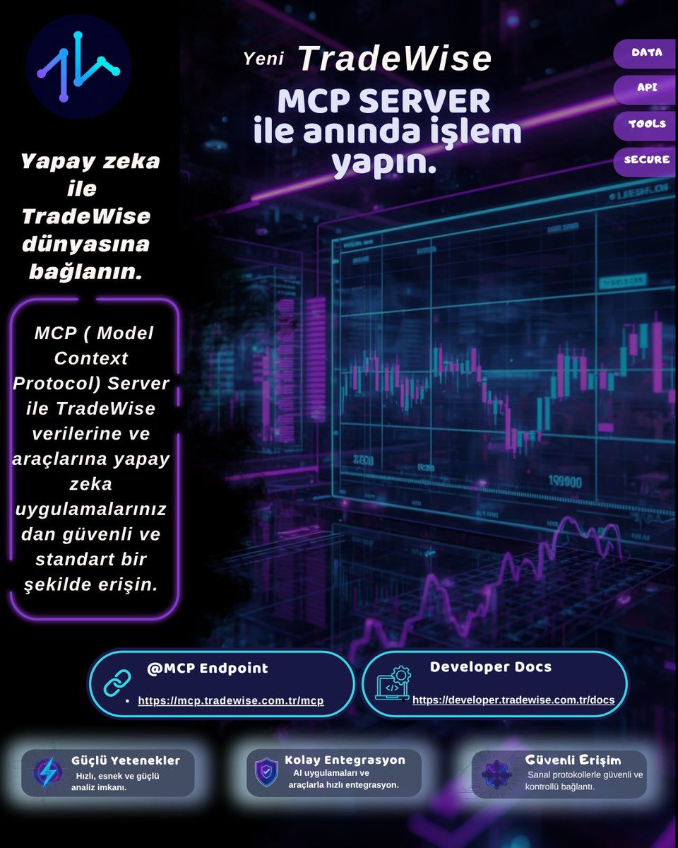 TradeWizeAlgo's tweet photo. Aracı kurum portföyünüzü görüntüleyip emir iletebildiğiniz MCP Server uygulamamızı hala denemediniz mi ? Portföyünüzle konuşmanın en keyifli yolu. Robotlarınızı tanımlayıp robotlarınız hakkında konuşun, emir gönderin, gün sonu rapor çekip değerlendirme yapın. Tüm paketlere dahil. https://t.co/AWCZJ0TJBT