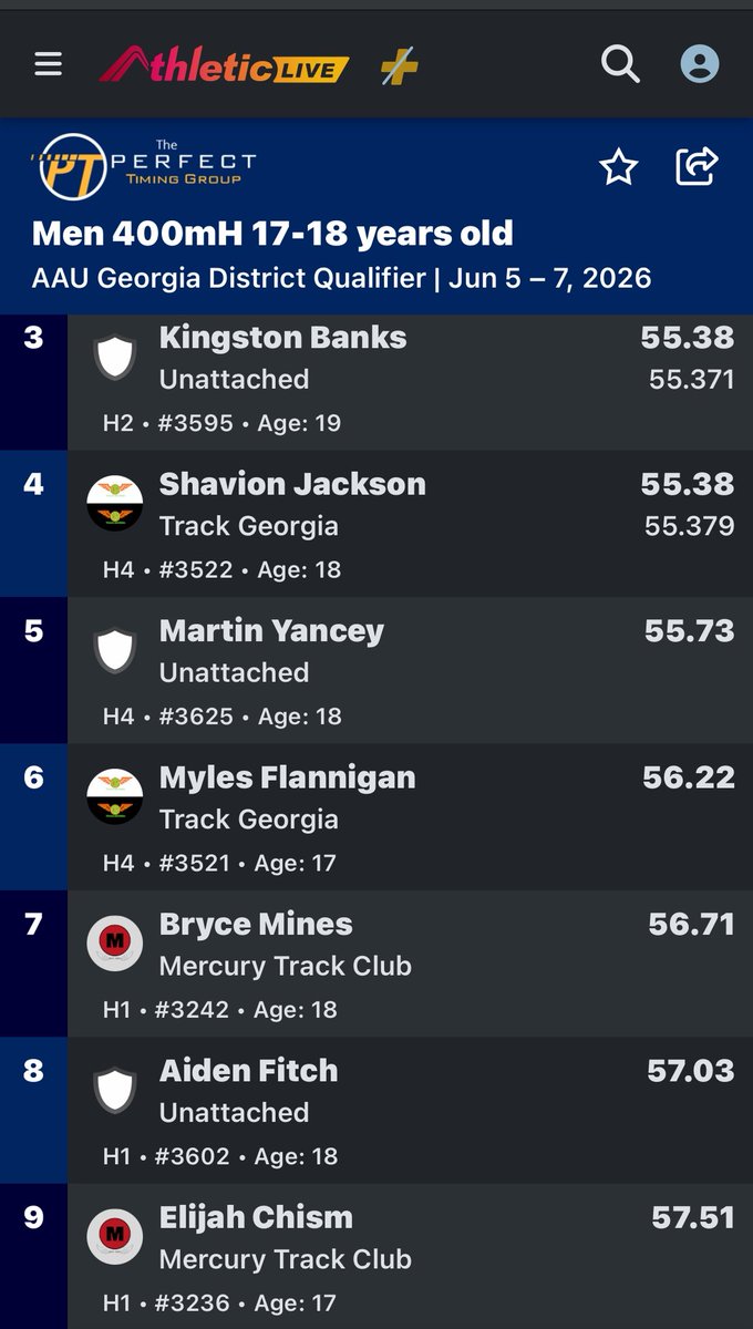 aidenkf2's tweet photo. Good day 1 of AAU districts. I got 8th in the 400H with a time of 57.03, qualifying for AAU regionals, and the 4th fastest 2027 400H time in GA. I am excited for more opportunities to drop this mark. https://t.co/WLWW0BPorF