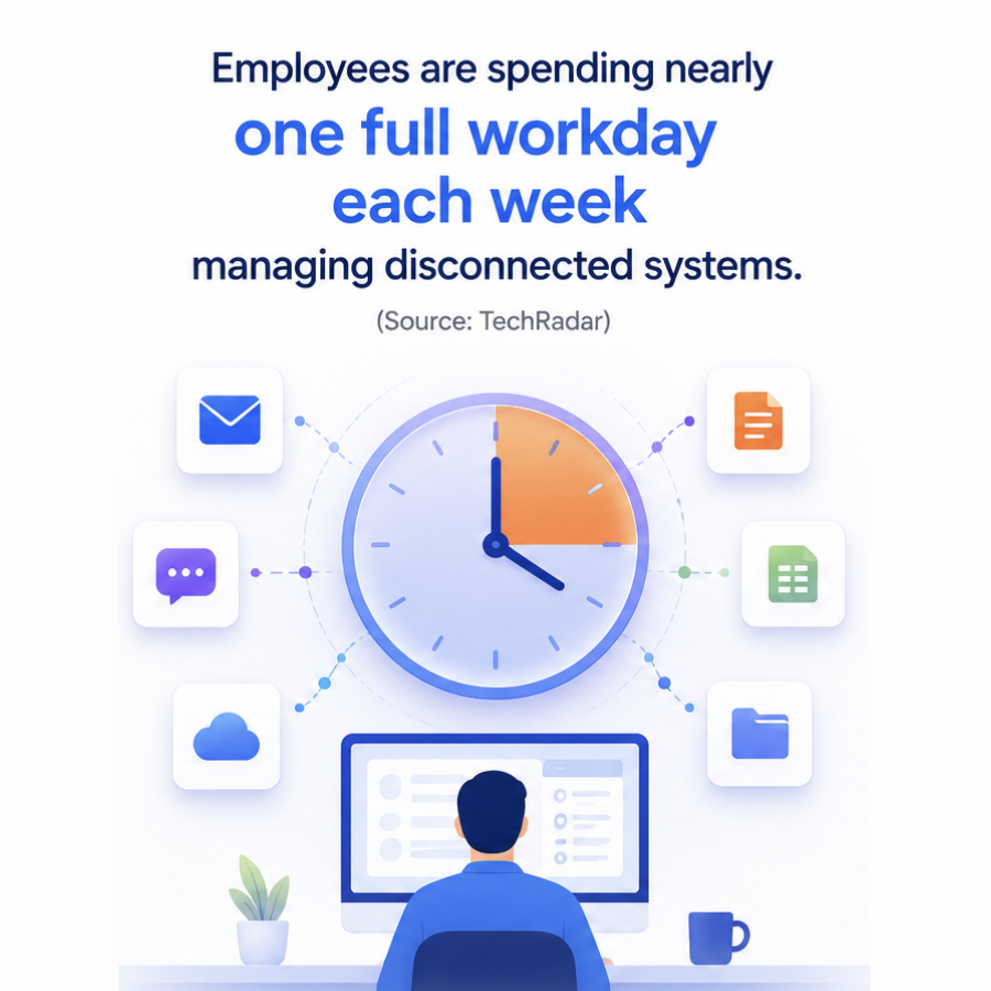netsapiens's tweet photo. Operational complexity impacts more than operations. It impacts agility, automation, and profitability too.

Read our latest blog on why operational efficiency matters more than ever in UCaaS. https://t.co/Q6nfzEACE8

#UCaaS #MSP #CloudComms #PoweredByNetSapiens https://t.co/pAsTZm74Vq
