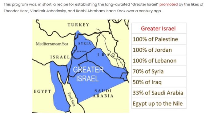 SirousTimy's tweet photo. @Kathleen_Tyson_ @Taleb1ye Control of 40% of the world's energy😏,... https://t.co/AsI6UdwY4f
