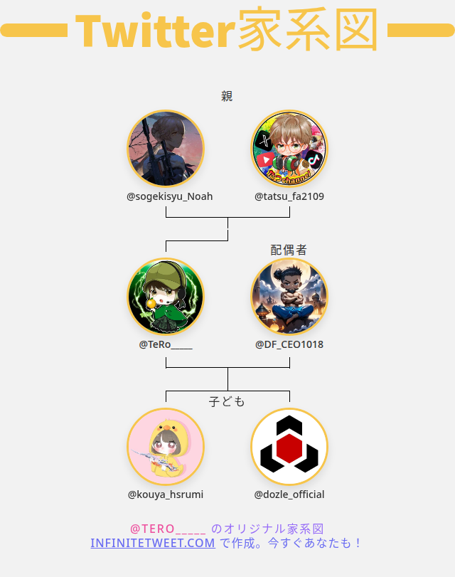 TeRo_____'s tweet photo. 👨‍👩‍👧‍👦 私のTwitter家族:
👫 親: @sogekisyu_Noah @tatsu_fa2109
👰 配偶者: @DF_CEO1018
👶 子ども: @kouya_hsrumi @dozle_official

➡️ https://t.co/FE20zOrEEr https://t.co/7oUV37Y5M6