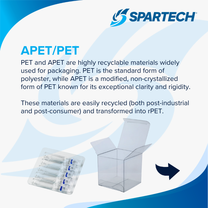 Spartech LLC tweet media