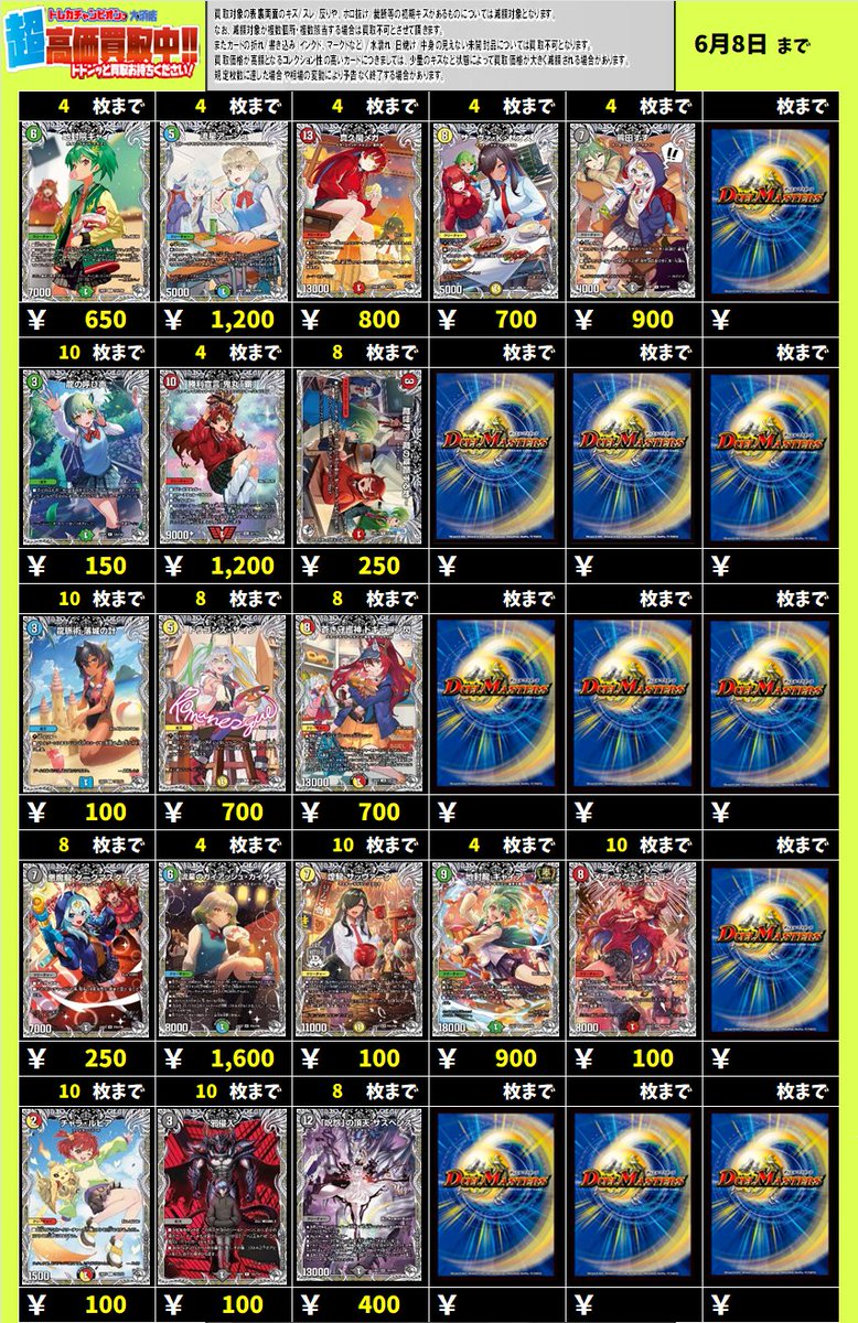 デュエルマスターズ キャラトレジャーの買取表作成いたしました
