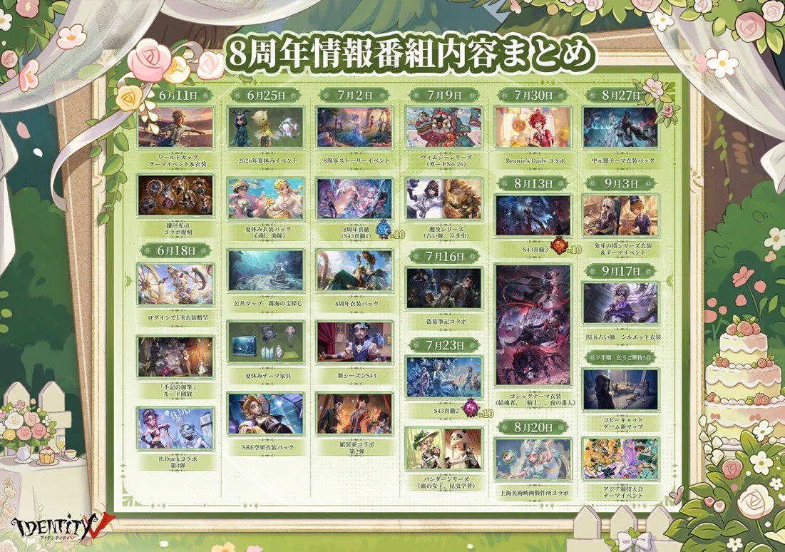 第五人格 8周年 オフラインイベント 夏季 IJL 箔押し缶バッジ 3セット