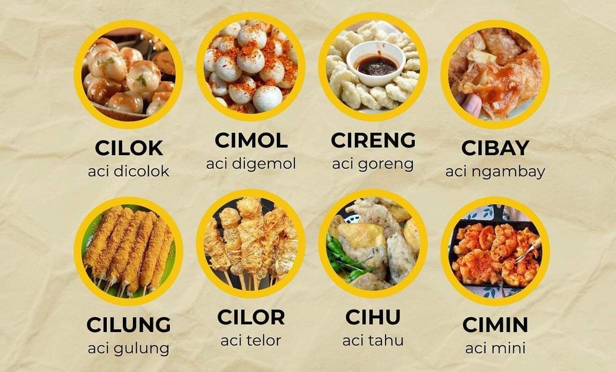 bkandewipersik's tweet photo. Ngomongin per-acian, lebih suka yang mana nih ... https://t.co/4jQHXP2mmu