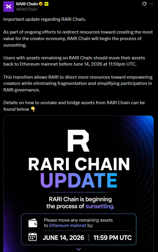 Crypto_Benz's tweet photo. 🚨 ด่วน! RARI Chain เตรียมปิดตัวลง

RARI Chain จะปิดตัวลง 14 มิ.ย.นี้ 
ให้ถอน asset ออกจากเชนโดยเร็ว

✨ Bridge ออกจาก RARI Chain
https://t.co/2JmM3McSLz

✨ เช็ค NFT ในเชน (ขายได้อย่างเดียว bridge ไม่ได้)
https://t.co/XRIbu97r3u
https://t.co/0t3dMaOS5p

✨ Lock $RARI 
https://t.co/CxMotlAGNU

✨ Unstake
https://t.co/nzVD2OhZmD

ใครเคยใช้งานก็ลองไปเช็คๆ กันดูครับ

#Rarichain #RARI