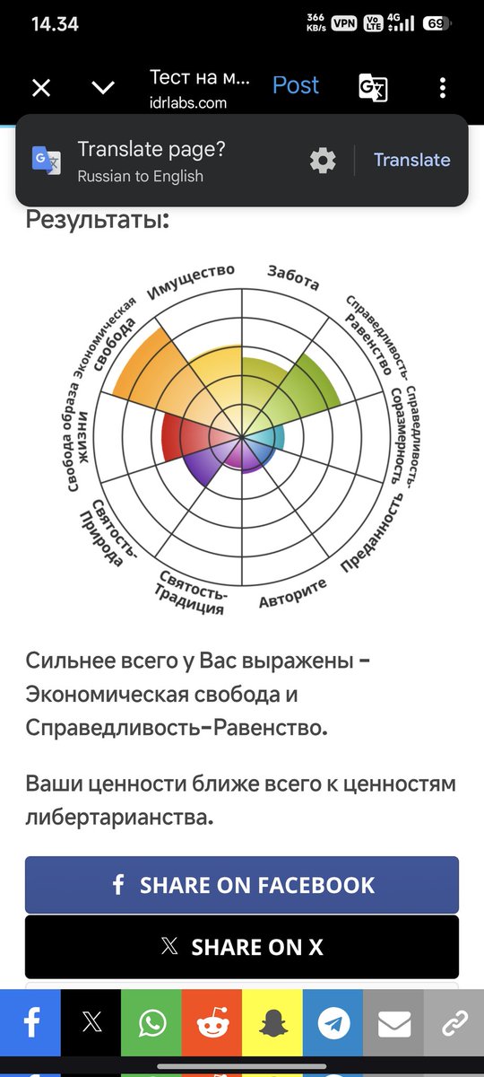 Vendigo262's tweet photo. Чёт странноватый тест... https://t.co/g0hElvPRVq