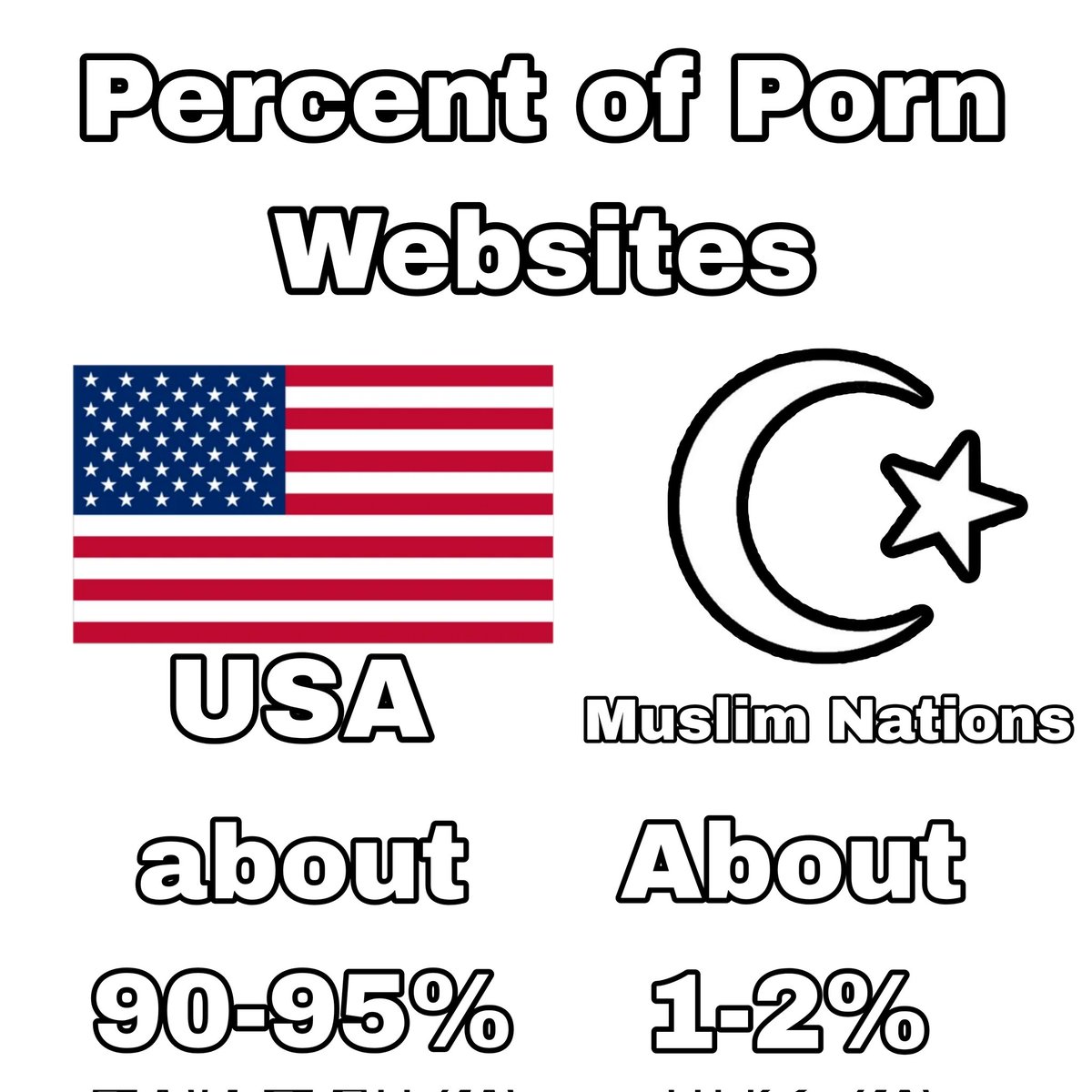 Eonect1234's tweet photo. @Man216Byrd That's why you are proud to be American Right? https://t.co/iFrDtyD3bm
