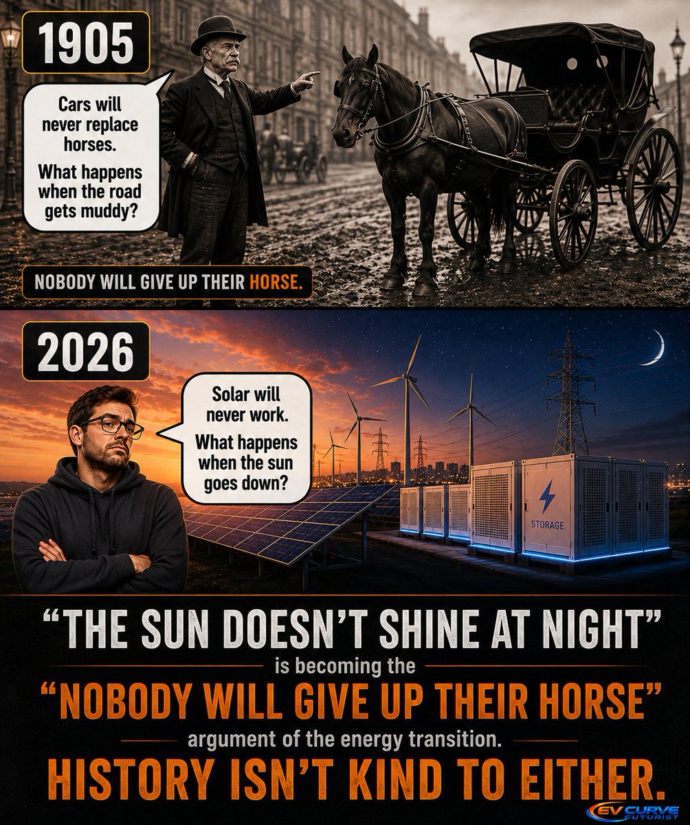 EVCurveFuturist's tweet photo. "The sun doesn't shine at night."

Neither do petrol stations refine fuel in your driveway, coal dig itself out of the ground, or gas teleport to your home.

Every system has constraints. The winners solve them cheapest. The losers mistake today's problem for tomorrow's outcome. https://t.co/Q3Spgkb4py
