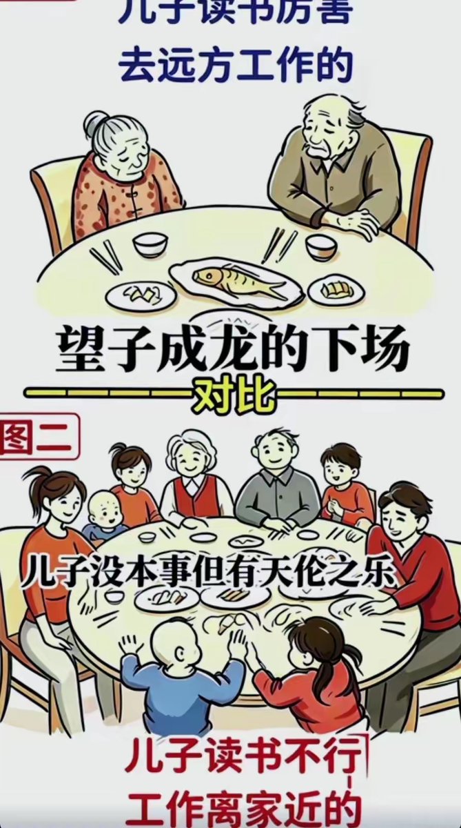 SenYe10's tweet photo. 望子成龙，远走他乡，父母独守晚年。

不成龙的孩子，只能留在本地，父母可享天伦之乐。

这两种方式到底哪种才好？

如果是我，还是希望孩子有点本事吧。 https://t.co/SMaN767LNA