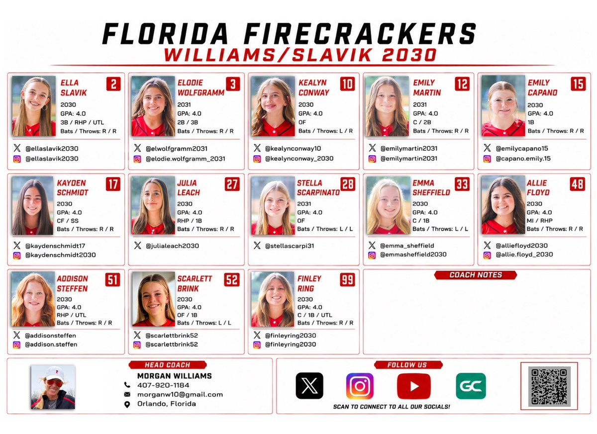 FLFC2030's tweet photo. 2026 Summer roster! 🧨 https://t.co/Vief4fFKbK