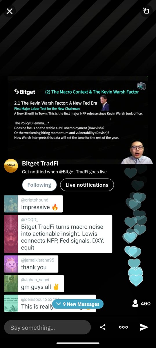 criptohound's tweet photo. @Bitget_TradFi What surprised you most about today’s NFP numbers compared to expectations? https://t.co/GXwj6b0OMp