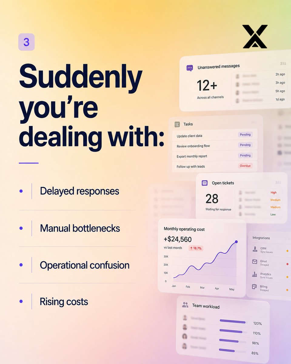 anronixtech's tweet photo. Growth isn't the challenge.

Managing complexity is.

The businesses that scale successfully build workflows that grow with them.

#WorkflowAutomation #BusinessOperations #Anronix https://t.co/uZuiR9OAJQ