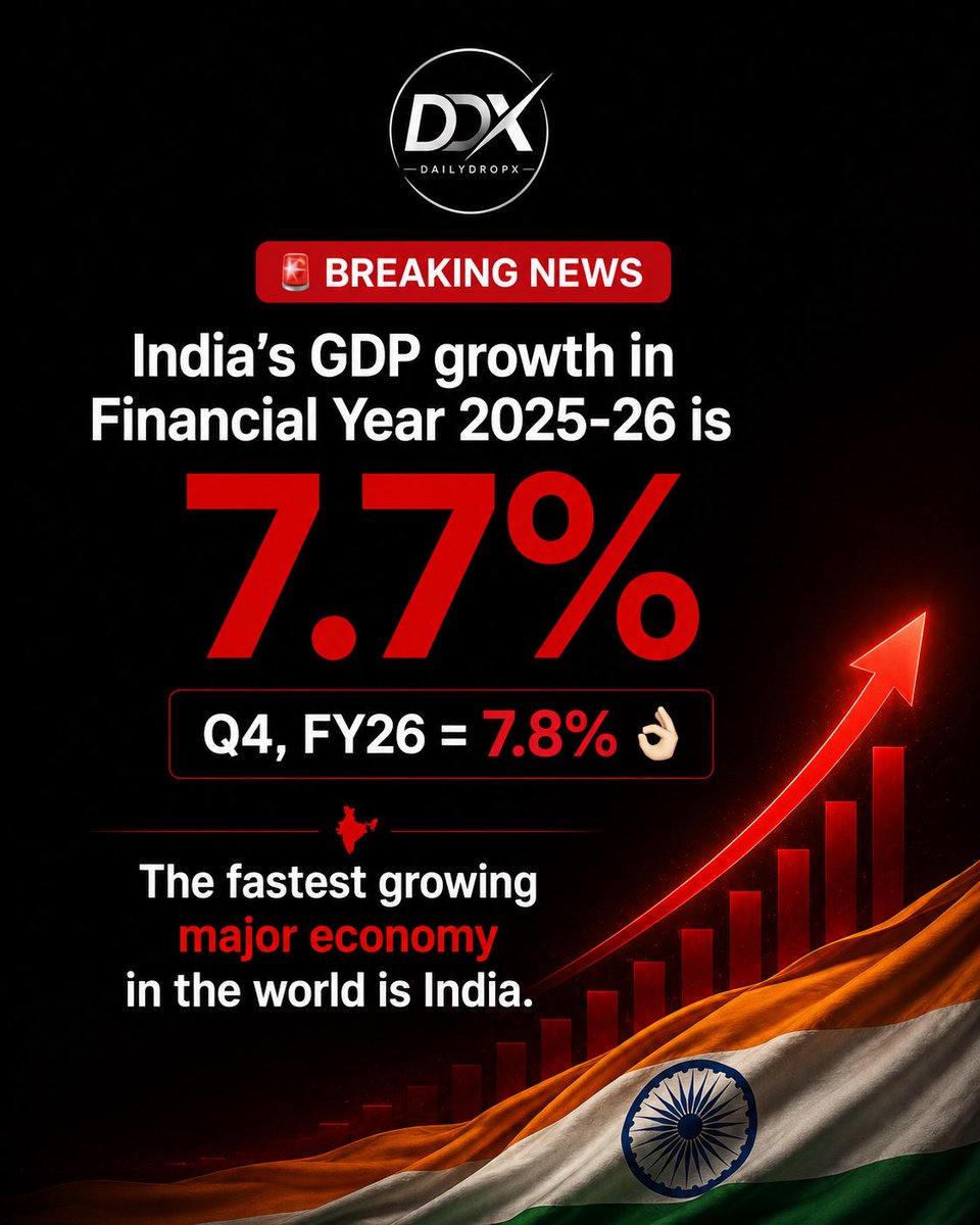 bkingBADIN's tweet photo. #india 🇮🇳 #GDP https://t.co/saPor2IDK6