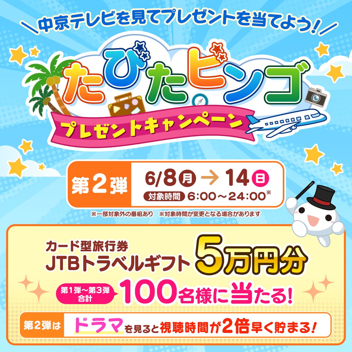本日から第2弾開催✈️ 「カード型旅行券 JTBトラベルギフト」 5万円 