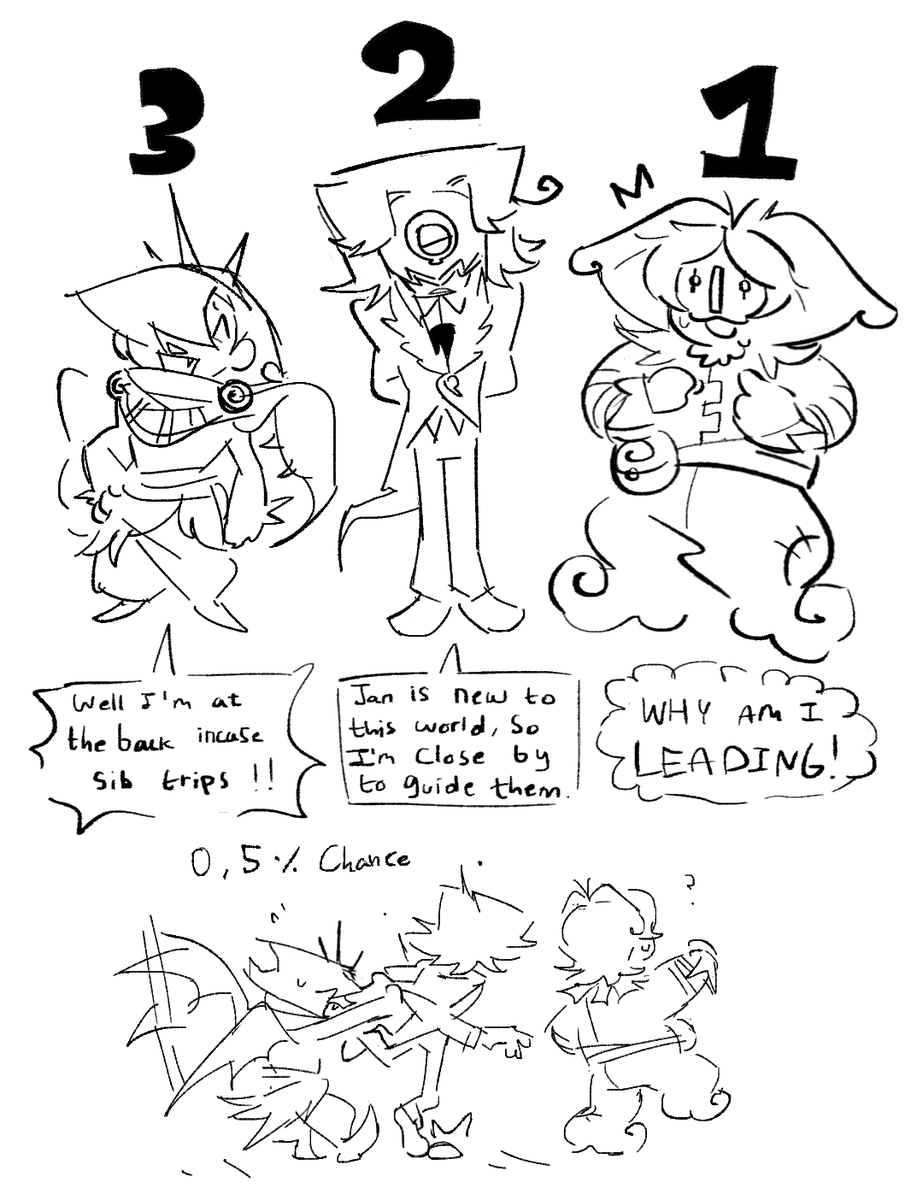 okiroash's tweet photo. [#OC] Party https://t.co/btvXPBBXCC
