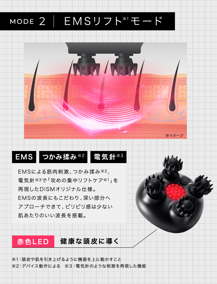 頭皮ケア、本気で始めるなら🌿 DISMからシャンプー中に使える防水の