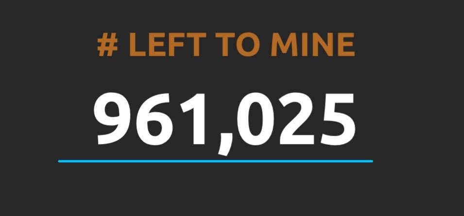HODL15Capital's tweet photo. Going fast ... ⏰ https://t.co/HNJJEzaxjl