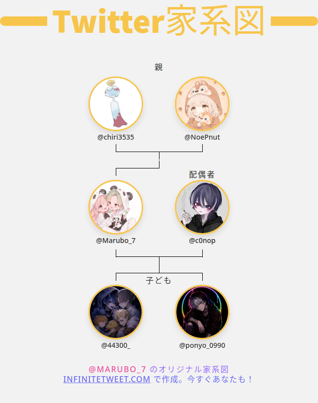Marubo_7's tweet photo. 👨‍👩‍👧‍👦 私のTwitter家族:
👫 親: @chiri3535 @NoePnut
👰 配偶者: @c0nop
👶 子ども: @44300_ @ponyo_0990

➡️ https://t.co/WELILSxzFN https://t.co/QulC7D7l4n