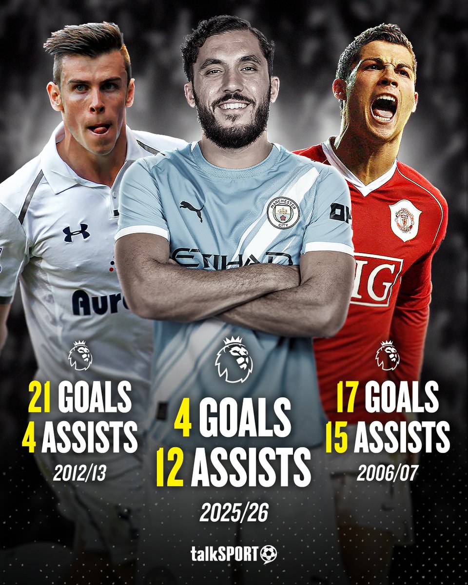 talkSPORT's tweet photo. Rayan Cherki could become just the third-ever player to win BOTH the PFA Player and Young Player of the Year awards in the same season after Cristiano Ronaldo and Gareth Bale! 🏆🏆

Do YOU think Cherki should win this year's award? 🤔 https://t.co/nqHzbJvLDR
