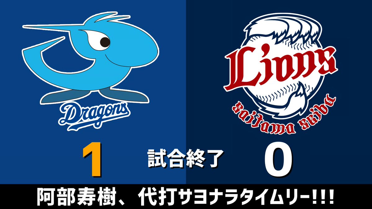 gnomotoke's tweet photo. セ・パ交流戦 中日vs.西武 2026.06.05
阿部寿樹、代打サヨナラタイムリー！！！
中日ドラゴンズ、サヨナラ勝ちで連敗ストップです！！！🐲

西｜0 0 0  0 0 0  0 0 0 ＝0
中｜0 0 0  0 0 0  0 0 1x＝1

【全打席結果はこちらから】
⇒ https://t.co/T71H3m2obt #dragons #中日ドラゴンズ https://t.co/oWga2fDuqv