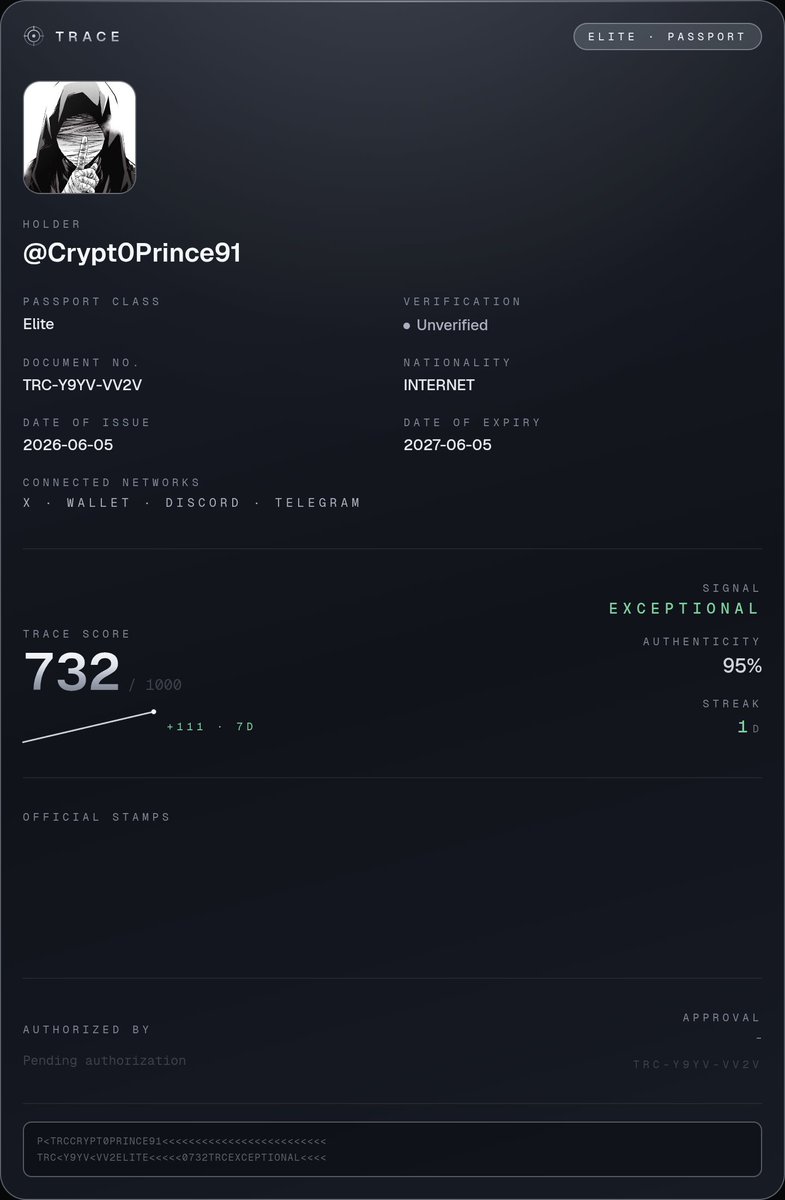 Crypt0Prince91's tweet photo. I just hit Elite on @traceeco_io.

Detecting real users in the age of machines.

https://t.co/HfoUaO94tY https://t.co/dViprTZxiV