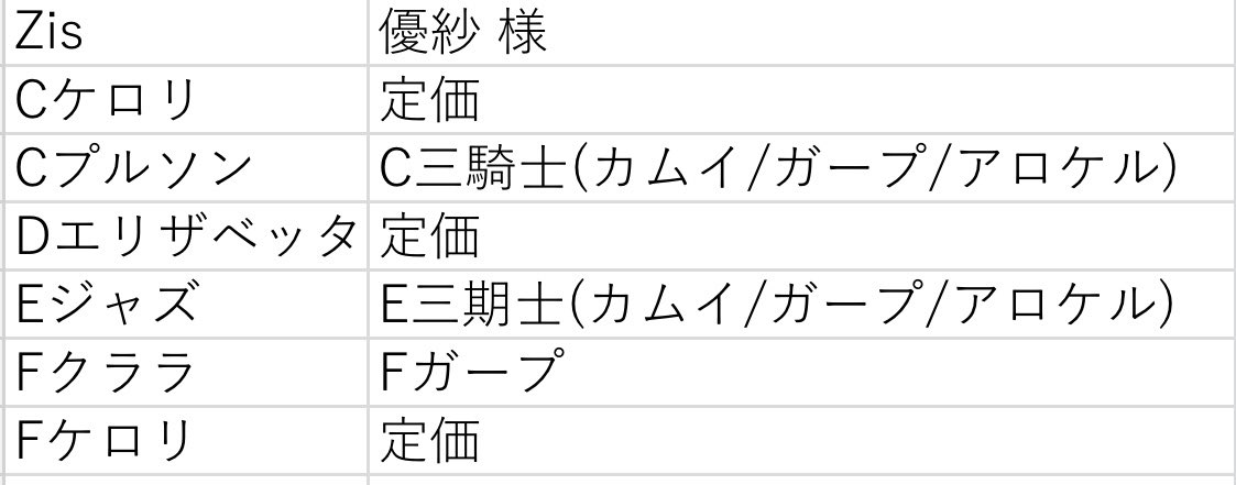 Trade_Zis's tweet photo. @N64494613555555 ご確認ありがとうございます。
まとめましたので、内容間違いなければお取引ぜひよろしくお願いいたします。 https://t.co/DdH6fRC19b